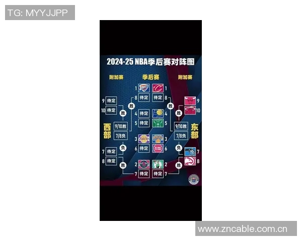 最新NBA赛事直播全面解析:赛程安排、精彩瞬间与球员表现一网打尽 最新NBA赛事直播全面解析:赛程安排、精彩瞬间与球员表现一网打尽