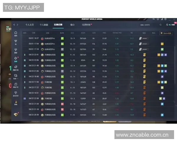 权威发布：CSGO各战队速度实力排名全面解析与前景展望